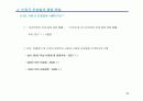 비정규직보호법 시행과 기업의 과제 39페이지