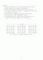 수1 이항정리 수업지도안(갑종) 9페이지