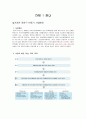 보건소 사업평가 보고서 2페이지