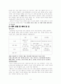 대학 생활의 설계 한학기 계획표 작성하기 2페이지