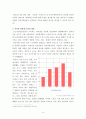인터넷실명제에 관한 찬반양론 정리와 나의견해 4페이지