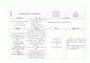 SAH간호진단 2페이지
