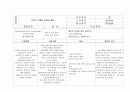 SAH간호진단 6페이지