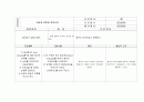 SAH간호진단 10페이지