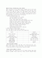 인터넷 중독 완전정복 7페이지