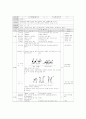 농구 학습지도계획서 3페이지