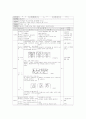 농구 학습지도계획서 6페이지