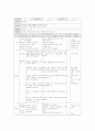 농구 학습지도계획서 7페이지