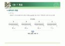 네트워크 관련 ppt 18페이지
