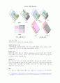 [디스플레이] 『LCD(정의, 역사, 동작원리, 구조, 종류, 제조공정 등)』에 대하여 9페이지