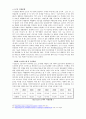 [디스플레이] 『LCD(정의, 역사, 동작원리, 구조, 종류, 제조공정 등)』에 대하여 13페이지