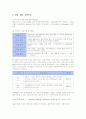 쉐라톤 워커힐 호텔의 인사관리 분석 7페이지