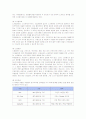 쉐라톤 워커힐 호텔의 인사관리 분석 14페이지