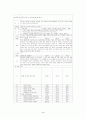  코스별 메뉴 표로 구성하기 4페이지