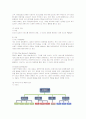 멀티플렉스 CJ CGV의 마케팅 전략 분석 2페이지