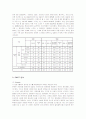 멀티플렉스 CJ CGV의 마케팅 전략 분석 9페이지
