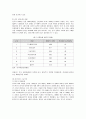 월마트의 중국시장 전략 분석 7페이지