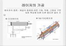레이져 이론 15페이지