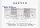 레이져 이론 16페이지