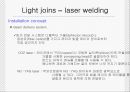 레이져 이론 23페이지