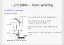 레이져 이론 24페이지