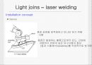 레이져 이론 25페이지
