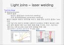 레이져 이론 26페이지