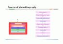 photolithography 5페이지