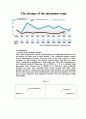 Issues of a small business(Jun-il supermarket) 3페이지