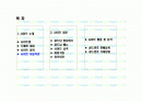 e-비즈니스와우리생활의 변화 레포트 2페이지