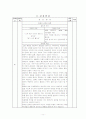 급성 췌장염 케이스 17페이지