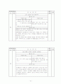급성 췌장염 케이스 18페이지
