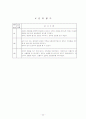급성 췌장염 케이스 22페이지