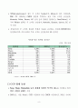 CMOS와 CCD의 비교 분석 8페이지