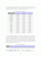 지역 간 불균형 발전의 원인과 현황 분석 및 해결책 제시 2페이지