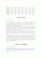 지역 간 불균형 발전의 원인과 현황 분석 및 해결책 제시 4페이지