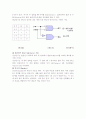 논리회로의 종류와 특징 9페이지