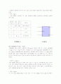 논리회로의 종류와 특징 14페이지