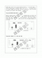 외래 관광객 실태 조사 5페이지