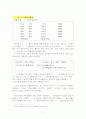不規則用言(불규칙용언)에 關한 考察 7페이지