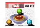 한국 네슬레 조사 발표자료 3페이지