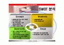 한국 네슬레 조사 발표자료 13페이지