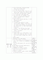 지구와 우주-유치원 올데이 활동 계획안 3페이지