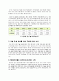 [기술유출]해외 기술 유출 현황과 대책 마련에 대한 이해, 대표적인 기술 유출 피해 사례와 규모 및 근본적인 기술 유출 방지책 모색 4페이지