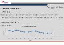 cemex 경영전략 5페이지