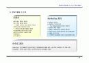   (부동산개발사업)부산광역시진구00쇼핑센터사업계획서  44페이지