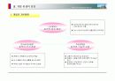 (부동산개발사업)인천만수동신축아파트사업계획서 15페이지