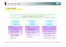 (부동산개발사업)인천만수동신축아파트사업계획서 19페이지