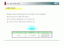 (부동산개발사업)인천만수동신축아파트사업계획서 20페이지
