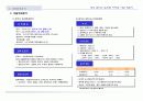 (부동산개발사업)청주시흥덕구00아파트사업계획서 11페이지